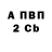 ГАШИШ Изолятор Sergui S.